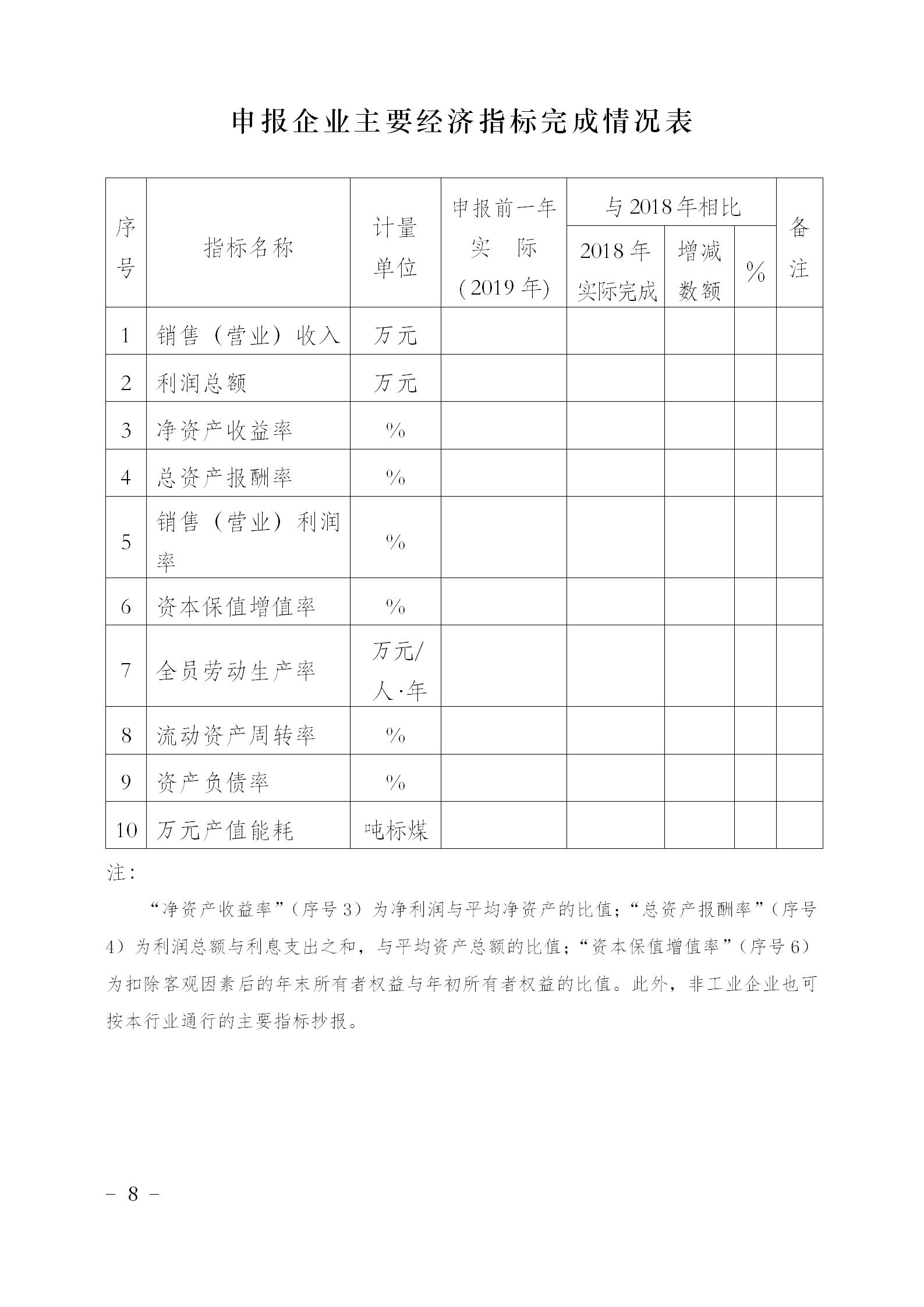 2020年杭州市企业管理现代化创新成果_08.jpg